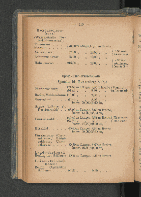 Vorschaubild Seite 210