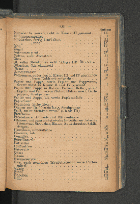 Vorschaubild Seite 235