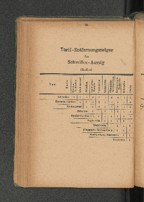Vorschaubild Seite 80