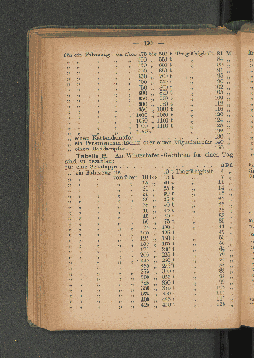Vorschaubild Seite 130