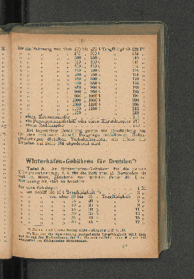 Vorschaubild Seite 131