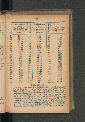 Vorschaubild Seite 135