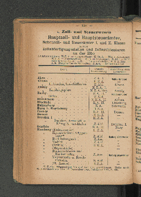 Vorschaubild Seite 158