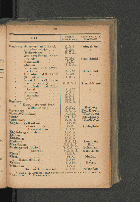 Vorschaubild Seite 159