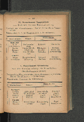Vorschaubild Seite 169