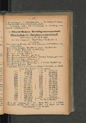 Vorschaubild Seite 173