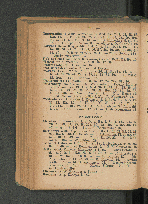 Vorschaubild Seite 210