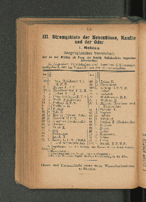 Vorschaubild Seite 216