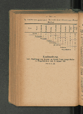 Vorschaubild Seite 220