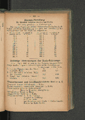 Vorschaubild Seite 223