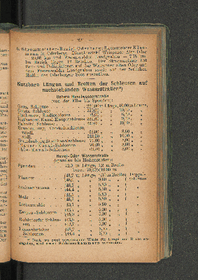 Vorschaubild Seite 231