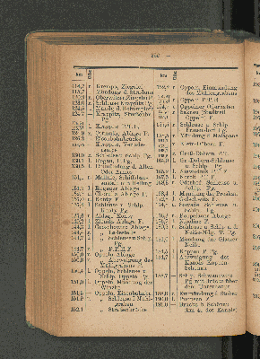 Vorschaubild Seite 252