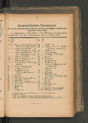 Vorschaubild Seite 45