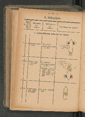 Vorschaubild Seite 50