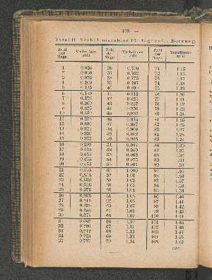 Vorschaubild Seite 178