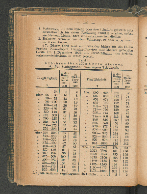 Vorschaubild Seite 180