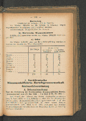 Vorschaubild Seite 219