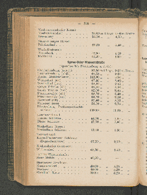 Vorschaubild Seite 310