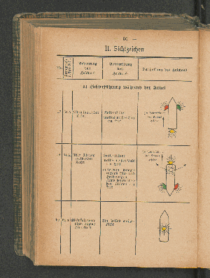 Vorschaubild Seite 50