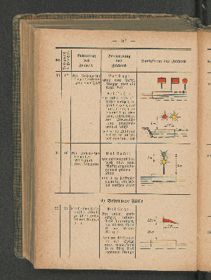 Vorschaubild Seite 56