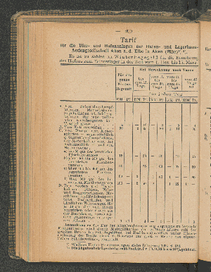 Vorschaubild Seite 200