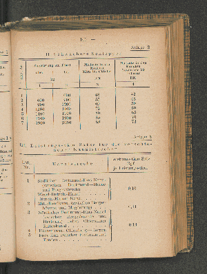 Vorschaubild von II. Schwächere Schlepper Anlage 2