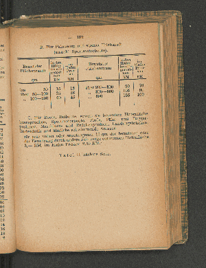 Vorschaubild von B. Für Fahrzeuge mit eigener Triebkraft (ausschl. Sportmotorboote).