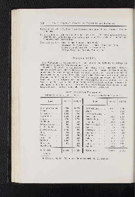 Vorschaubild Seite 184