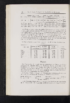 Vorschaubild Seite 186