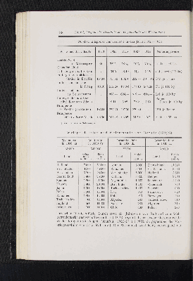 Vorschaubild Seite 188