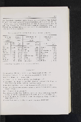 Vorschaubild Seite 197