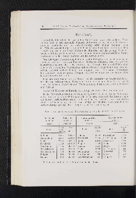 Vorschaubild Seite 198