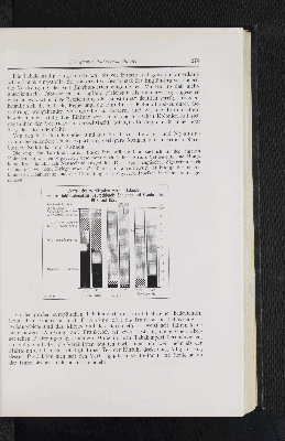 Vorschaubild Seite 279