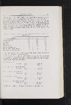 Vorschaubild Seite 361