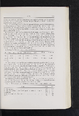 Vorschaubild Seite 375