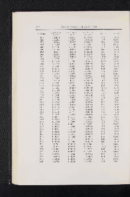 Vorschaubild Seite 130