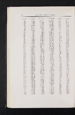 Vorschaubild Seite 134