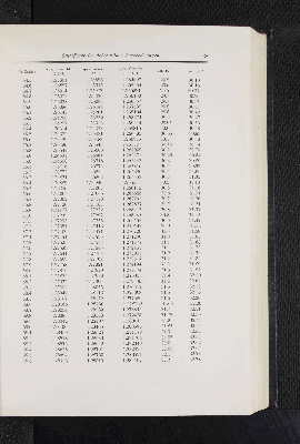 Vorschaubild Seite 135