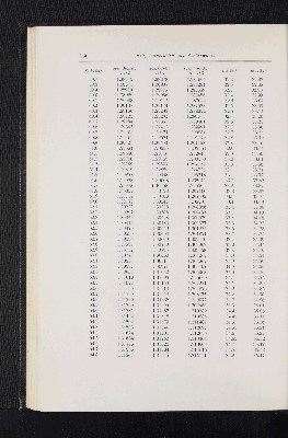 Vorschaubild Seite 136