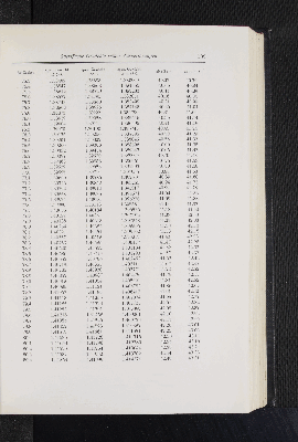 Vorschaubild Seite 139