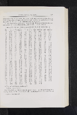 Vorschaubild Seite 157