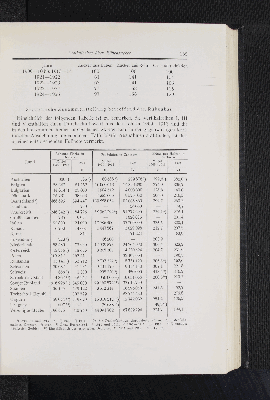 Vorschaubild Seite 165