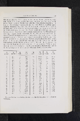 Vorschaubild Seite 187