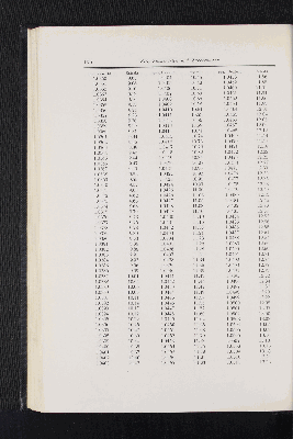 Vorschaubild Seite 196