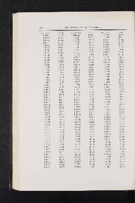 Vorschaubild Seite 198