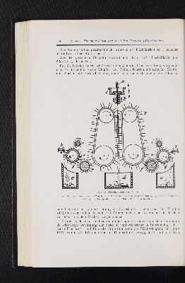 Vorschaubild Seite 160