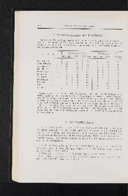 Vorschaubild Seite 178