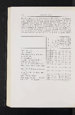 Vorschaubild Seite 284