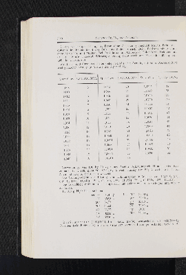 Vorschaubild Seite 370