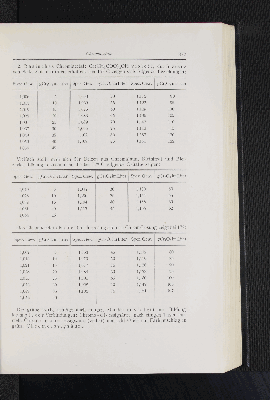 Vorschaubild von 2. Basisches Chromiacetata: (...) Das Chromiacetat als dreifachessigsaure Chrom-Lösung zeigt bei 17°: